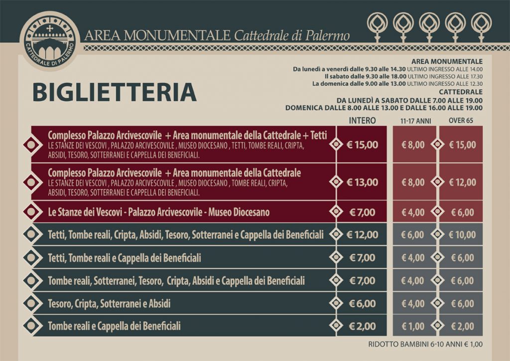 Katedra w Palermo - cennik