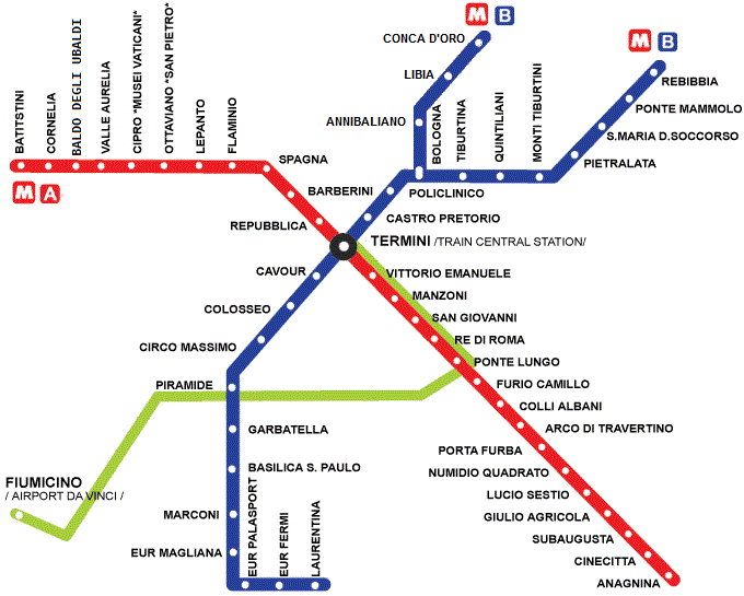 Mapa metra w Rzymie